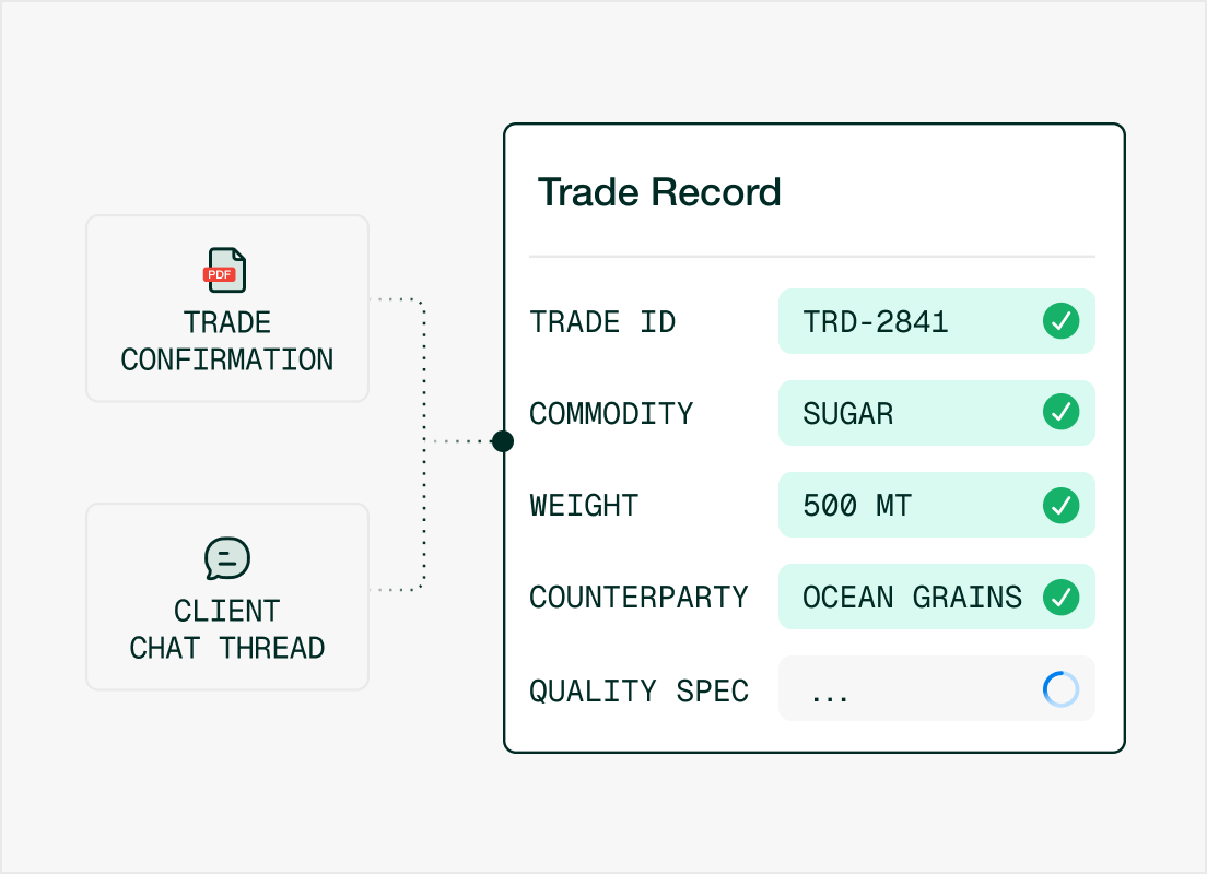 Extract workflow