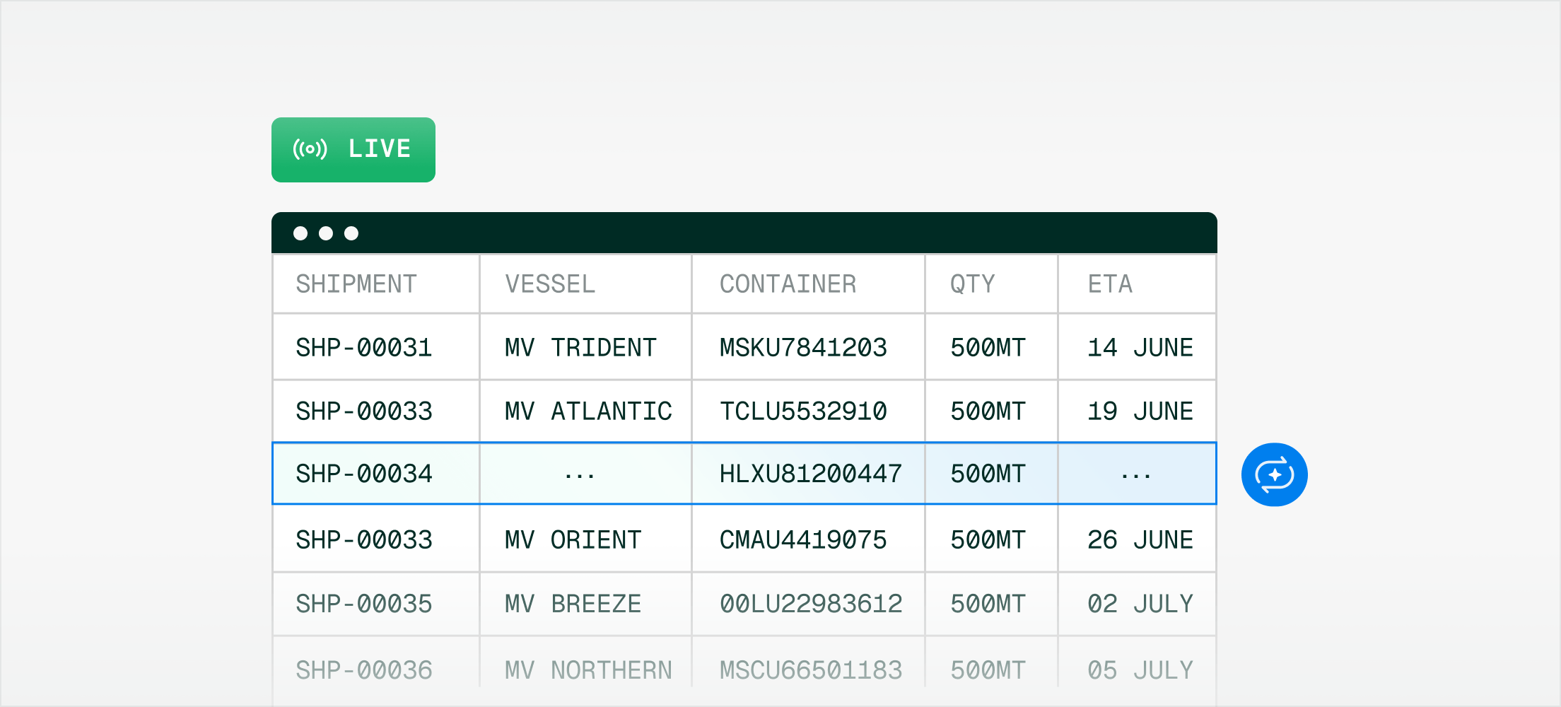 Enrich workflow
